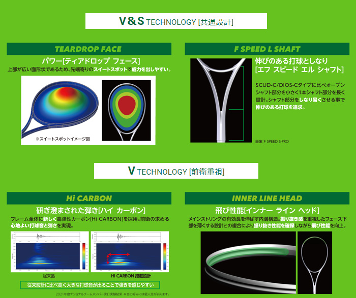 クリアランス特別価格】F SPEED V-05 エフスピード V-05 63JTN35514